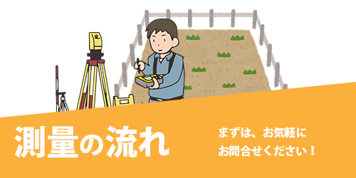 測量の流れ